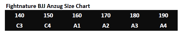 FIGHTNATURE BJJ Uniforme Training