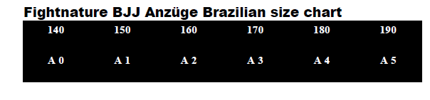 FIGHTNATURE BJJ Uniforme