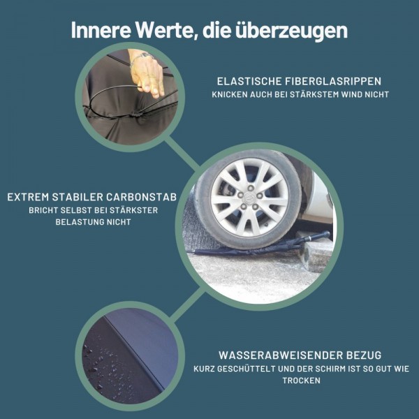 Ombrello da difesa personale