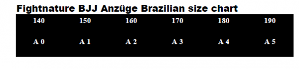 FIGHTNATURE BJJ Uniforme